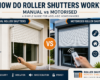 how do roller shutters work?