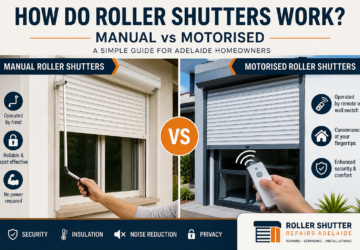how do roller shutters work?