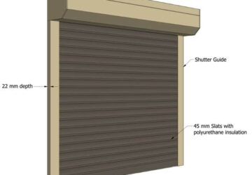 what is a roller shutter