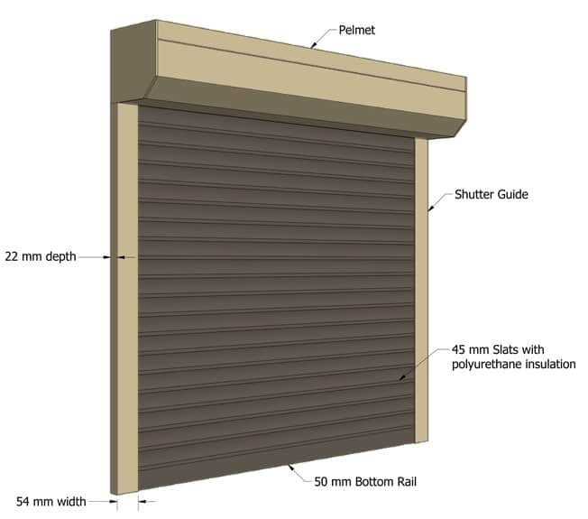 what is a roller shutter